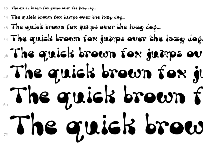 Rum Bubber font waterfall